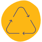 A yellow circle icon with a navy blue drawing of a recycling symbol showing 3 curved arrows pointing clockwise in the shape of a triangle, which appears inside the center of the circle, which is surrounded by a white background.