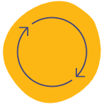 A yellow circle icon representing reusable gifts is shown by a navy blue drawing of 2 curved semicircle arrows pointing clockwise, creating a circle shape that appears inside the center of a yellow circle, which is surrounded by a white background.