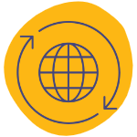 A circular icon representing sustainably sourced gifts is shown by a navy blue drawing of a glob surrounded by 2 curved arrows in a circle shape, that appears inside the center of a yellow circle, which is surrounded by a white background.